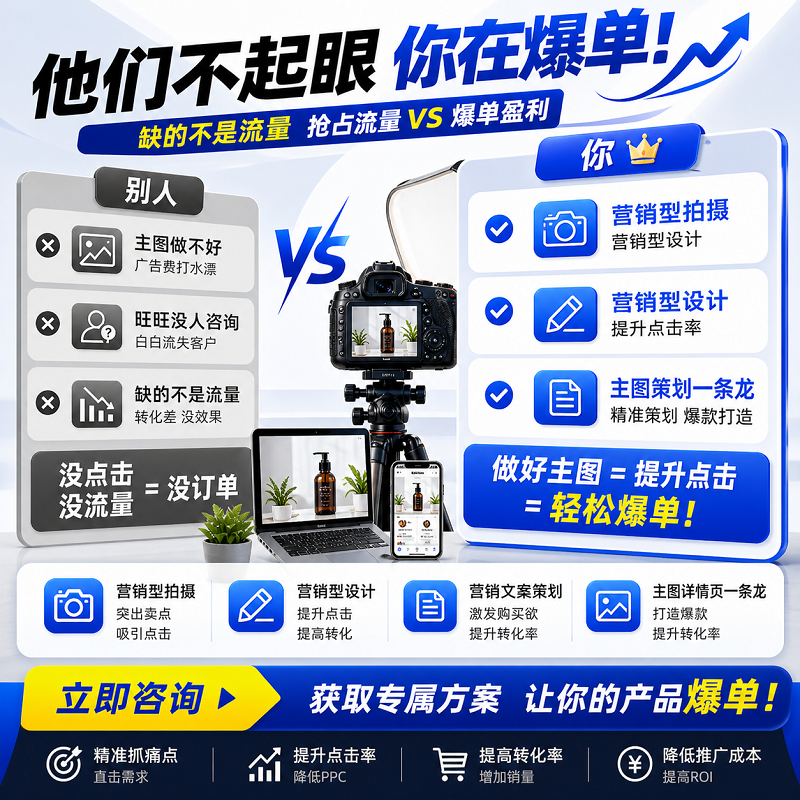 流量转化差？揭秘高点击主图策划方案：从营销拍摄到文案策划，让您的产品轻松爆单